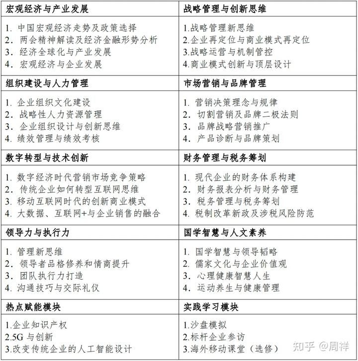 国学有哪些内容_国学有_国学有什么好处