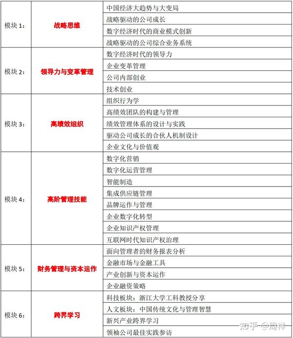 国学有_国学有哪些内容_国学有什么好处