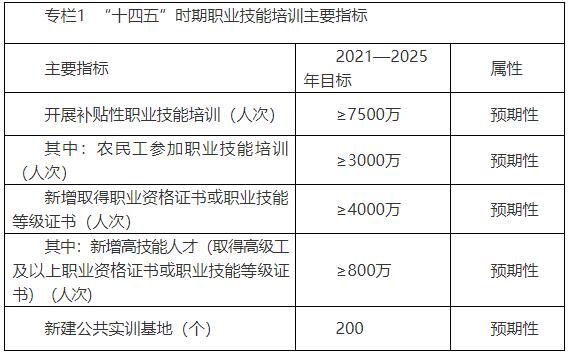 社会教育机构什么部门管理_社会教育机构_机构社会教育工作总结