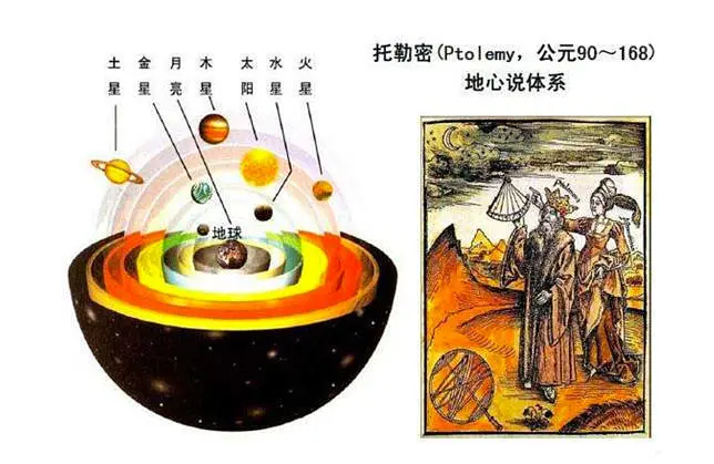 人类探索宇宙的历史故事_人类探索宇宙事迹_人类探索宇宙的历史人物