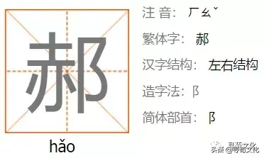 郝姓名人及历史人物_郝姓的历史名人_郝这个姓氏的历史名人