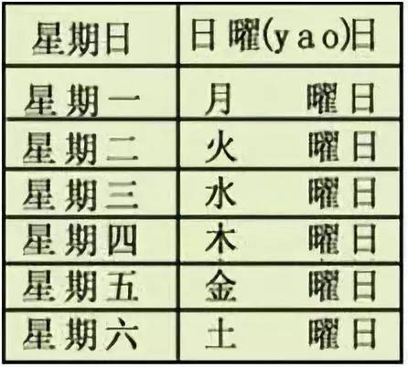 汉谟拉比法典的发现者_汉谟拉比法典表明人类社会的什么源远流长_汉谟拉比法典发现