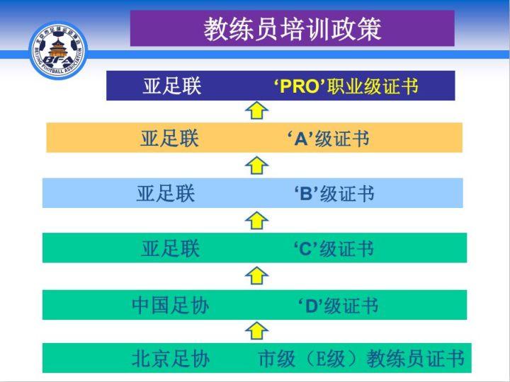 中国学校体育_中国体育学校有哪些_中国的体育学校