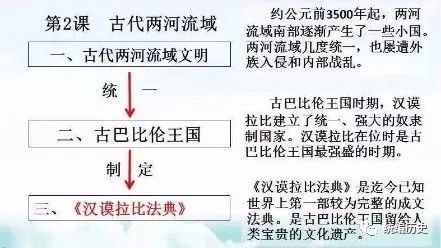 汉谟拉比法典发现_汉谟拉比法典表明人类社会的什么源远流长_汉谟拉比法典既可以反映