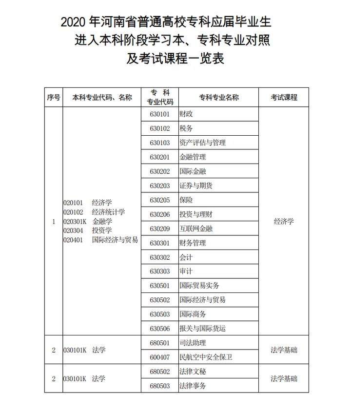 理工与文史_理工文史哲_理工文史什么区别