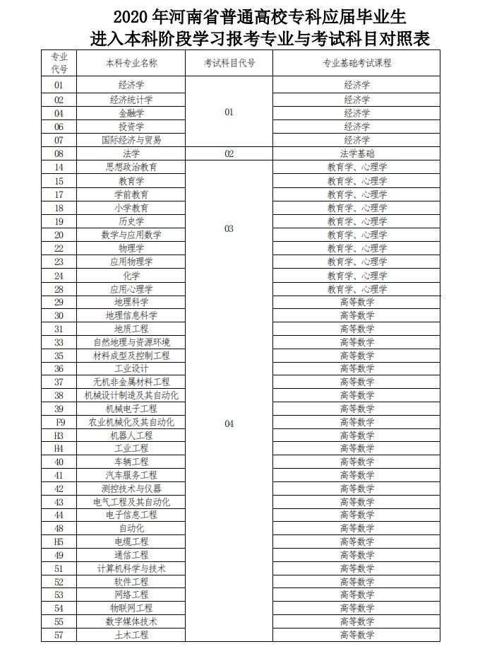 理工与文史_理工文史哲_理工文史什么区别