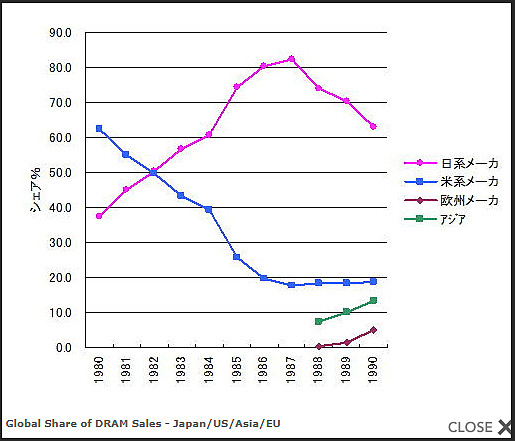 半导体历史研究报告_半导体历史_半导体研究历史