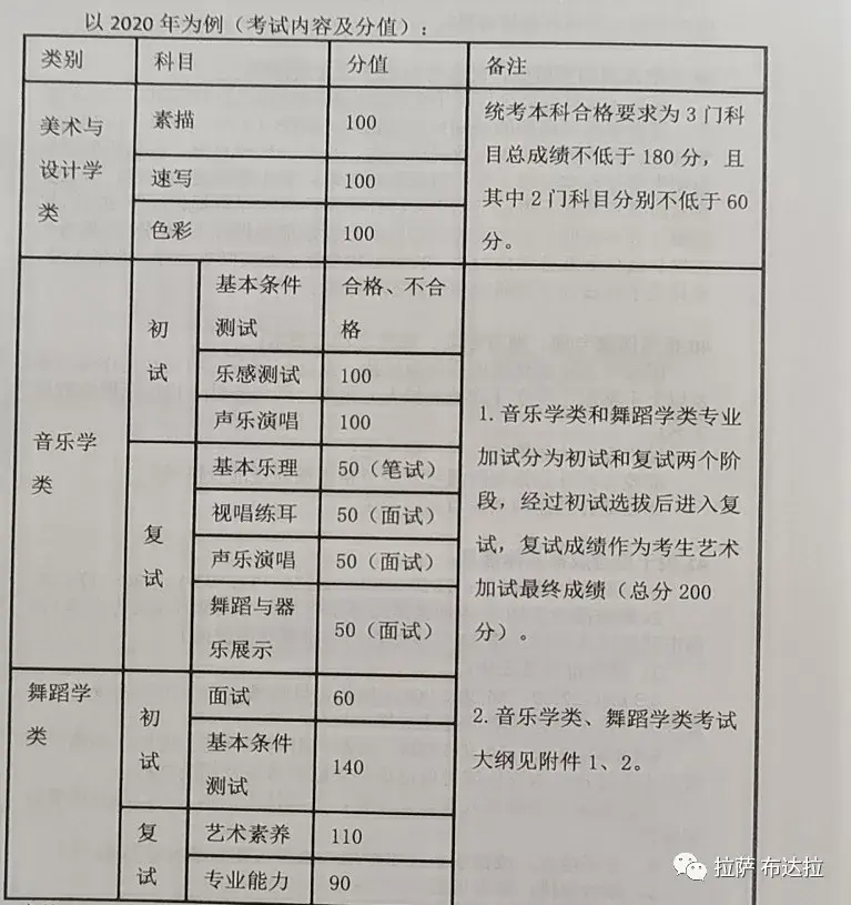 文史题库大全_文史类题库_文史答题