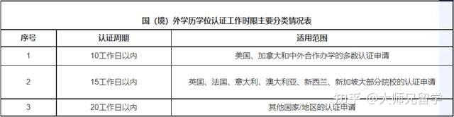 国学习_国培培训心得体会总结_国开学习网