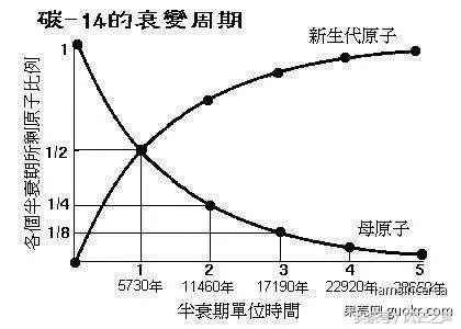 历史研究方法主要包括哪些_历史研究方法主要有哪些_历史研究的主要方法