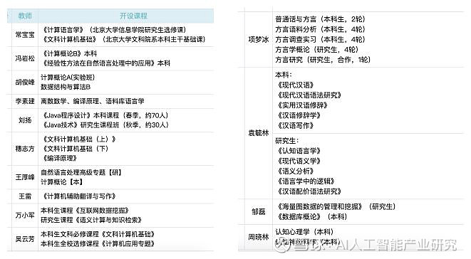 理工农医文史哲经管法_理工农医文史哲艺经管法教_理工农医文史哲艺经管法教军