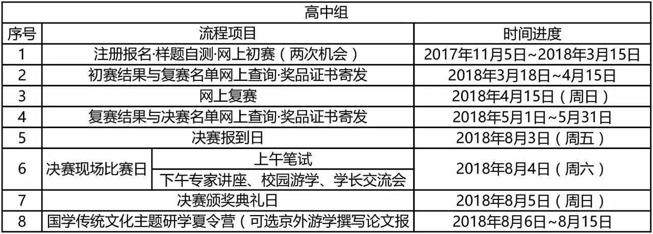 全国国学学校_全国学国学_国学全日制学校排名