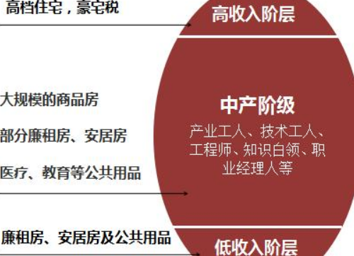 什么是社会稳定_社会稳定的意思_稳定的社会就是