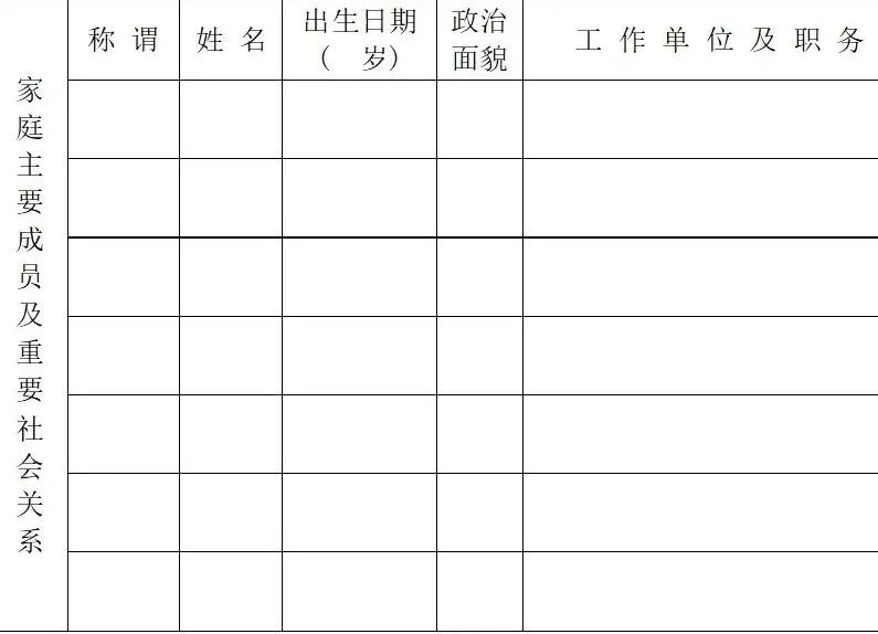 干部任免审批表中家庭成员及重要社会关系填写办法