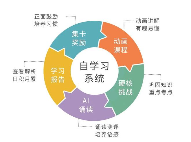 语文文史知识_语文文史知识的积累_文史知识点