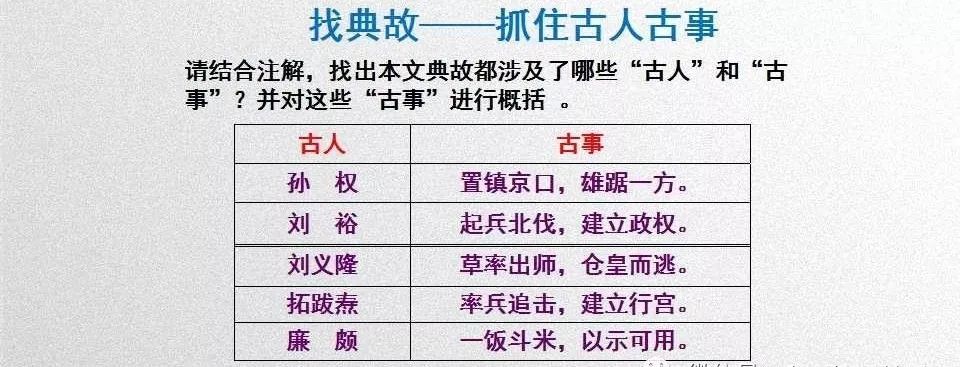 狼居胥都有谁_狼居胥遗址_封狼居胥的历史人物