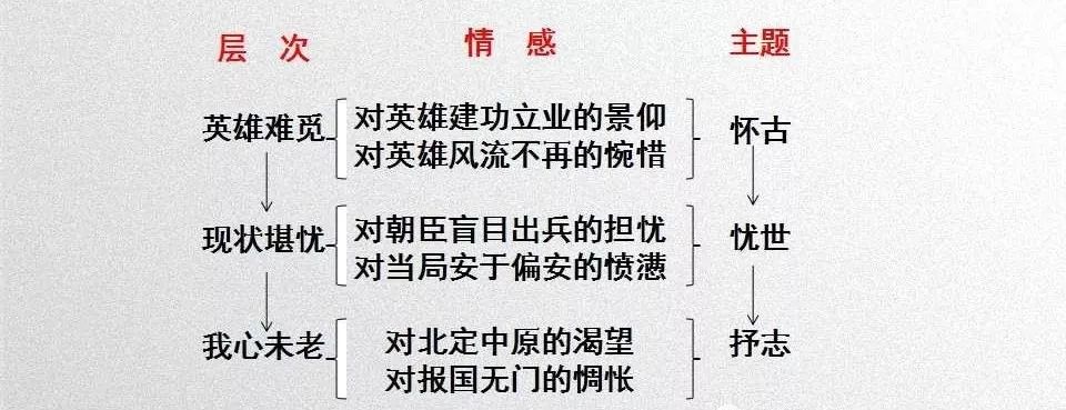 狼居胥都有谁_封狼居胥的历史人物_狼居胥遗址