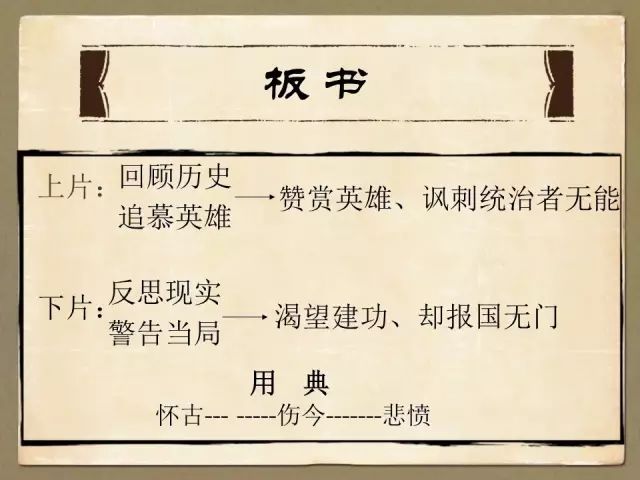 狼居胥都有谁_封狼居胥的历史人物_狼居胥遗址