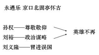 狼居胥都有谁_封狼居胥的历史人物_狼居胥遗址