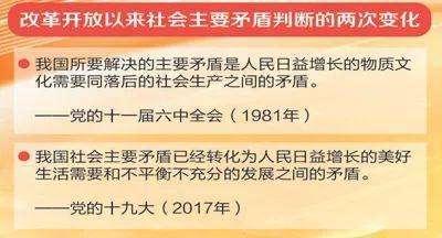 辩证认识社会主要矛盾变化与历史阶段不变