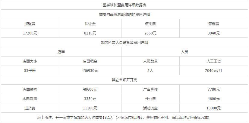 国学教育培养孩子什么_教育国学_国学教育有哪些课程