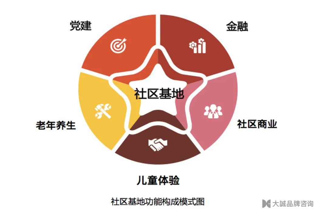 农业社会信用体系建设_农村社会信用体系建设_农村信用体系建设的主要内容