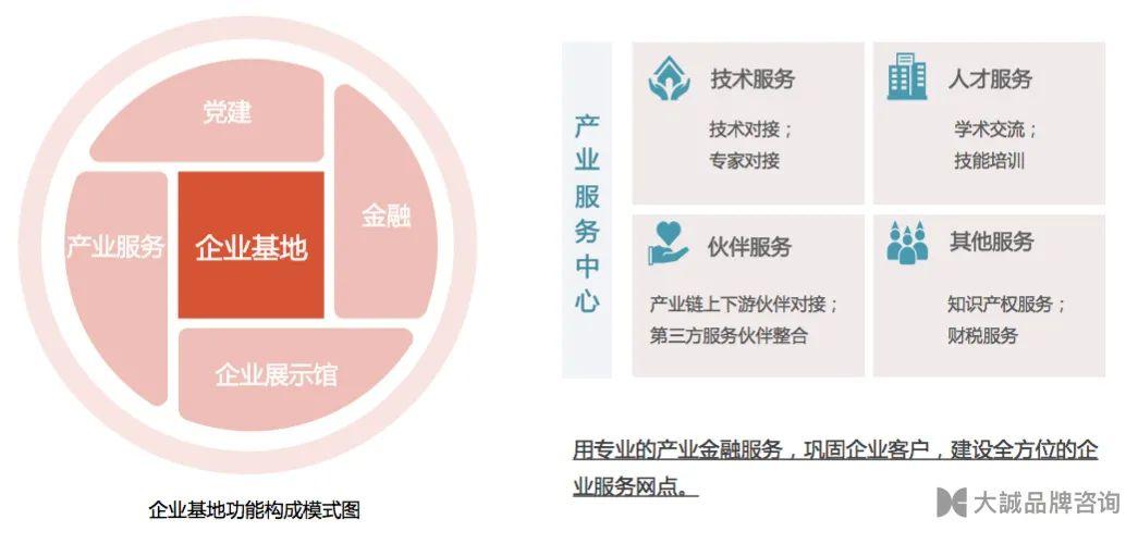 农业社会信用体系建设_农村社会信用体系建设_农村信用体系建设的主要内容