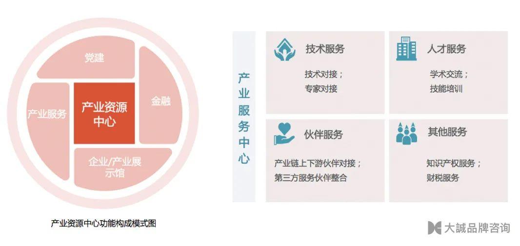 农村社会信用体系建设_农村信用体系建设的主要内容_农业社会信用体系建设