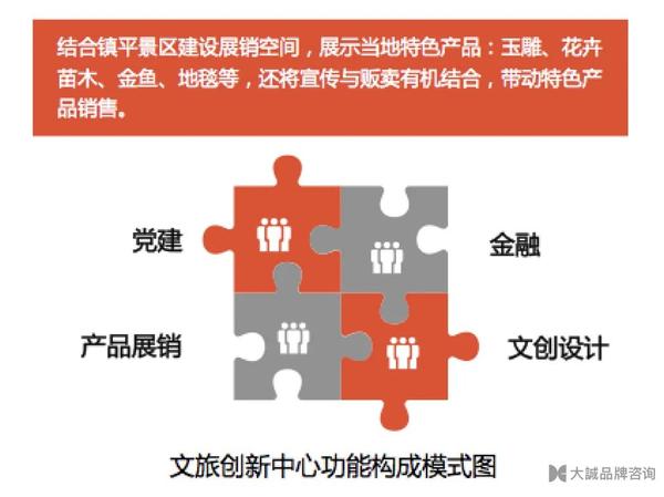 农村社会信用体系建设_农村信用体系建设的主要内容_农业社会信用体系建设