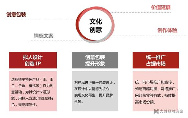 农村社会信用体系建设_农业社会信用体系建设_农村信用体系建设的主要内容