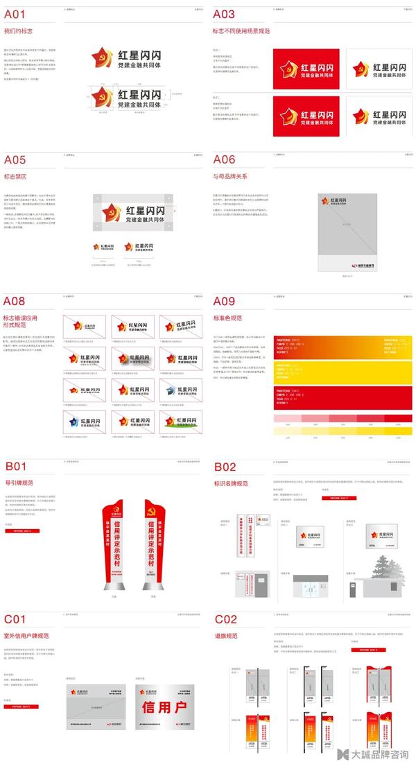 农村信用体系建设的主要内容_农业社会信用体系建设_农村社会信用体系建设