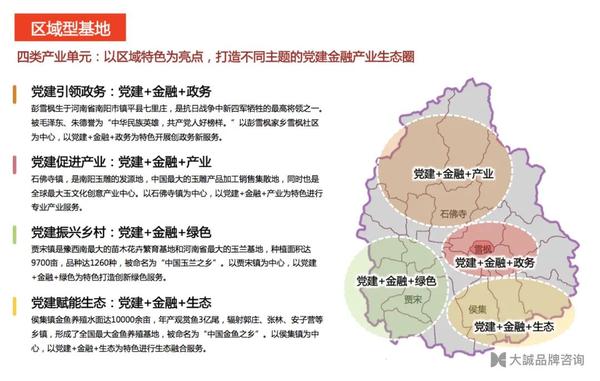 农业社会信用体系建设_农村信用体系建设的主要内容_农村社会信用体系建设