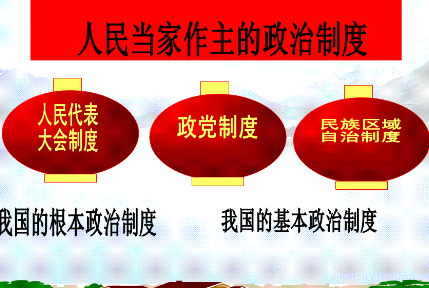 是实行社会治理的根本方式_根本社会治理制度是_治理实行根本社会方式是什么