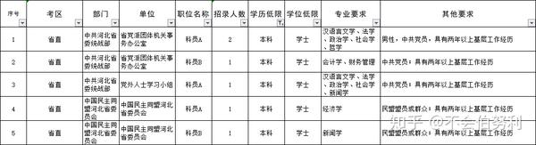 考虑历史进程出处_考虑历史的进程_也要考虑历史进程
