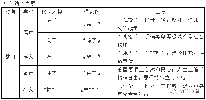 白起历史_白起历史人物_白起的历史事迹