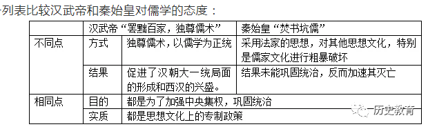 白起历史_白起的历史事迹_白起历史人物