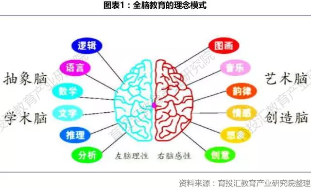 幼儿园国学加盟_幼儿国学教育机构加盟_国学幼儿园加盟项目