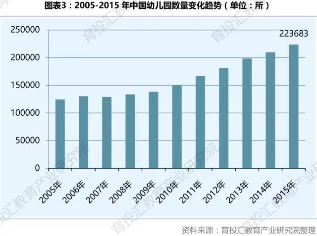 幼儿国学教育机构加盟_幼儿园国学加盟_国学幼儿园加盟项目