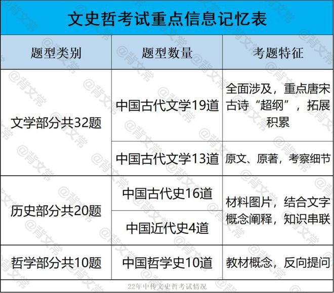 《文史哲》杂志_文史哲文章_《文史哲》
