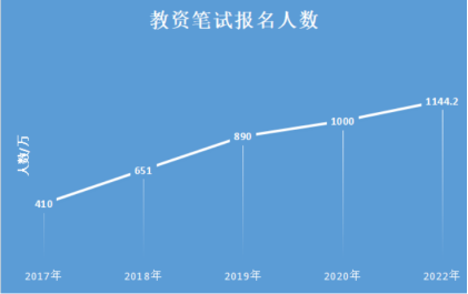 历史视野包括_历史研究的视角_历史的视角问题怎么回答