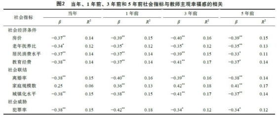 历史研究的视角_历史的视角问题怎么回答_历史视野包括