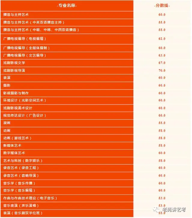 文史哲的书_文史哲作品_文史哲著作