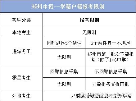 全国学籍管理系统_学籍全国管理系统官网_学籍全国管理系统查询