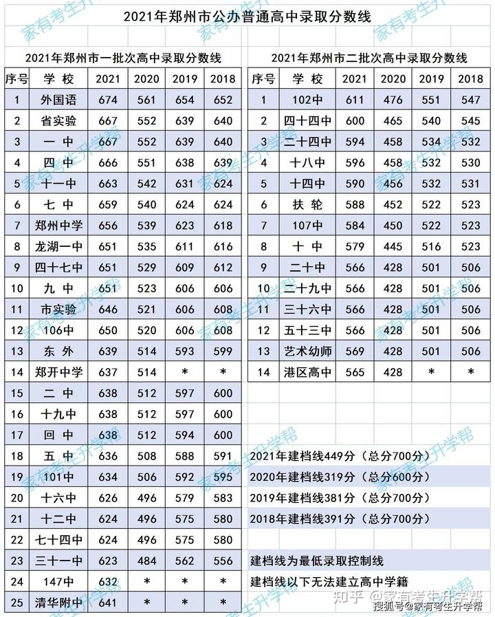 学籍全国管理系统查询_学籍全国管理系统官网_全国学籍管理系统