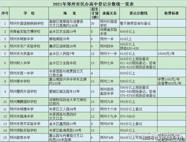 学籍全国管理系统官网_全国学籍管理系统_学籍全国管理系统查询