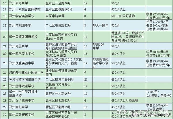 学籍全国管理系统官网_学籍全国管理系统查询_全国学籍管理系统