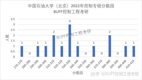 学校中国知网怎么用_中国学校_学校中国知网怎么免费下载