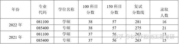 学校中国知网怎么用_中国学校_学校中国知网怎么免费下载