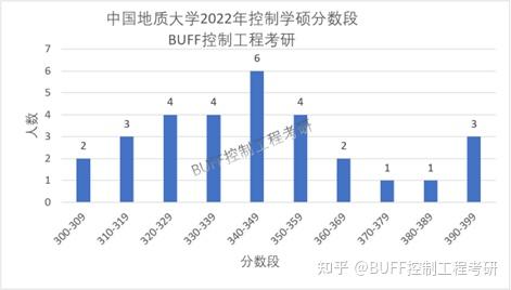 中国学校_学校中国知网怎么用_学校中国知网怎么免费下载