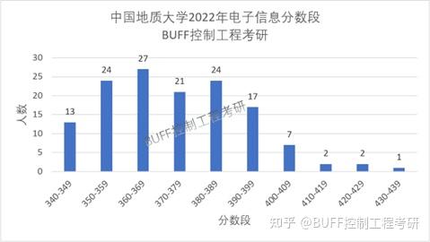 学校中国知网怎么免费下载_学校中国知网怎么用_中国学校